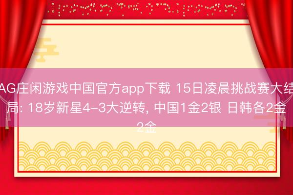 AG庄闲游戏中国官方app下载 15日凌晨挑战赛大结局: 18岁新星4-3大逆转, 中国1金2银 日韩各2金